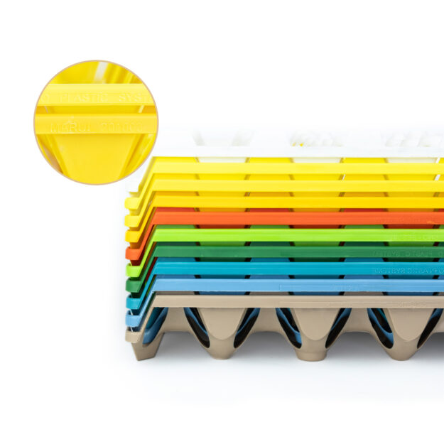 Personalization for identification and brand visibility